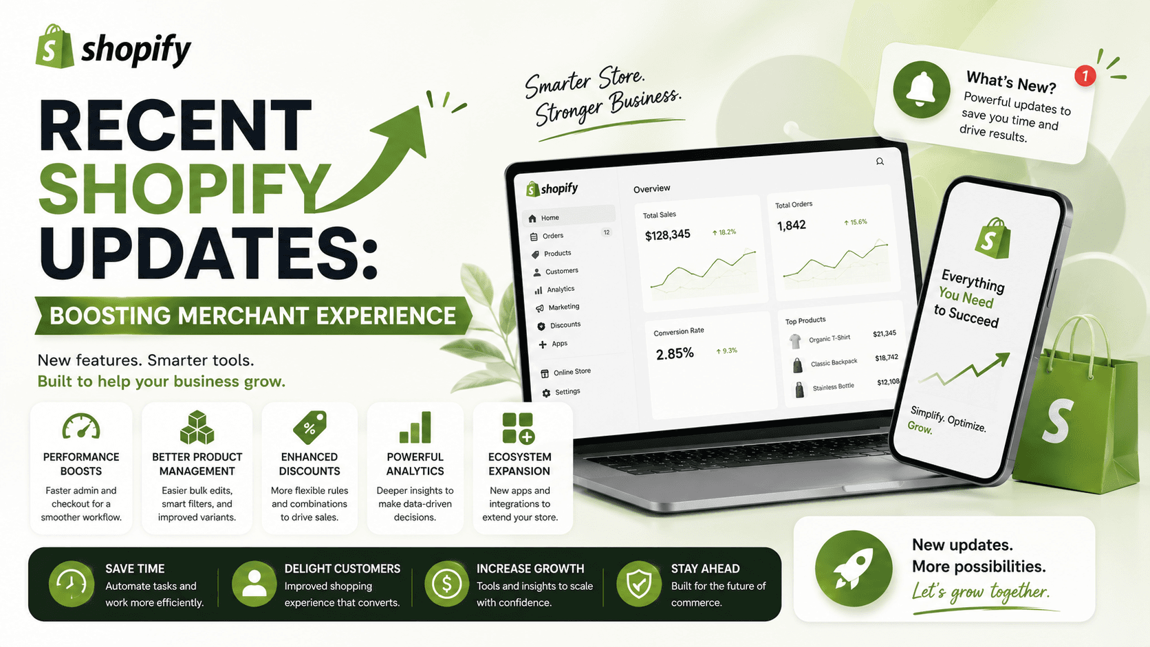 Recent Shopify Updates: Boosting Merchant Experience