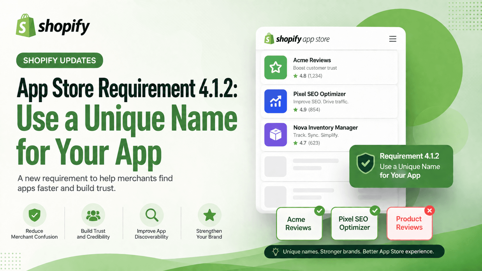 App Store Requirement 4.1.2: Use a Unique Name for Your App