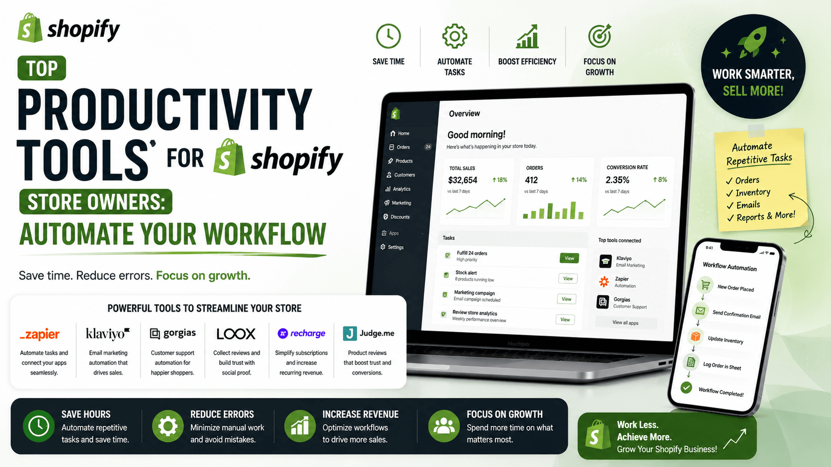 Top Productivity Tools for Shopify Store Owners: Automate Your Workflow