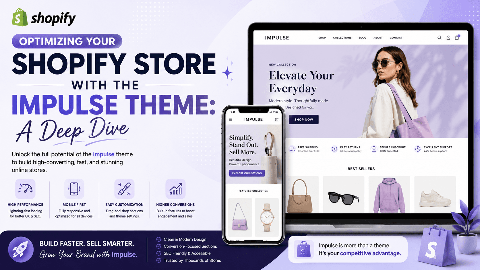 Optimizing Your Shopify Store with the Impulse Theme: A Deep Dive