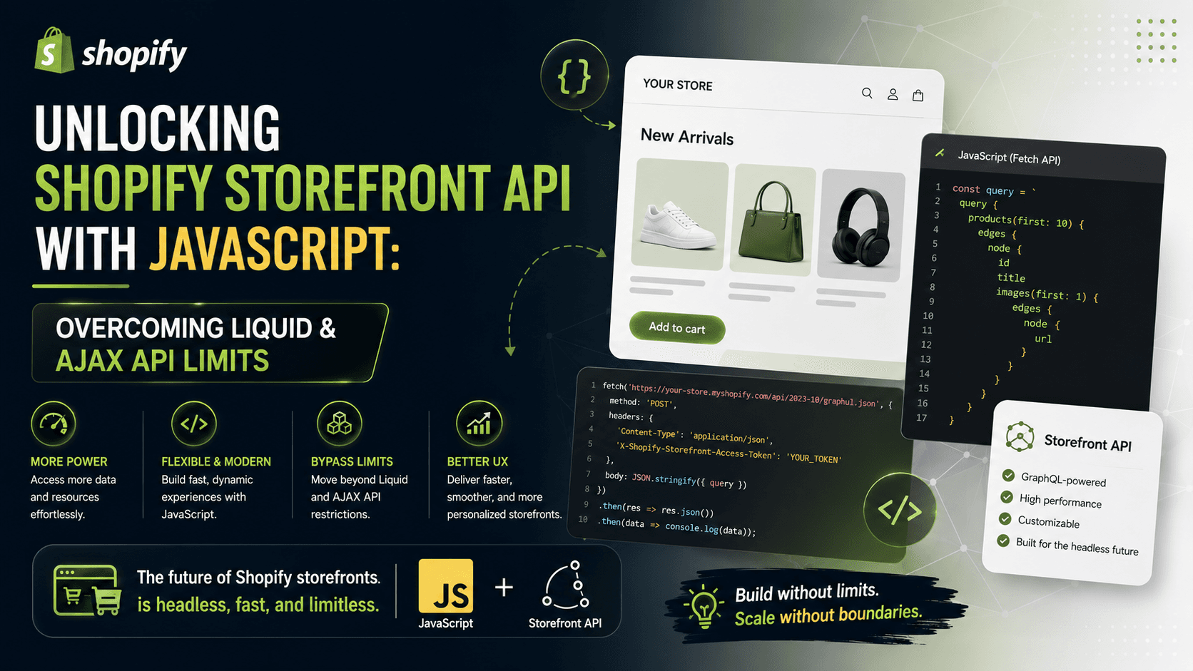 Unlocking Shopify Storefront API with JavaScript: Overcoming Liquid & AJAX API Limits