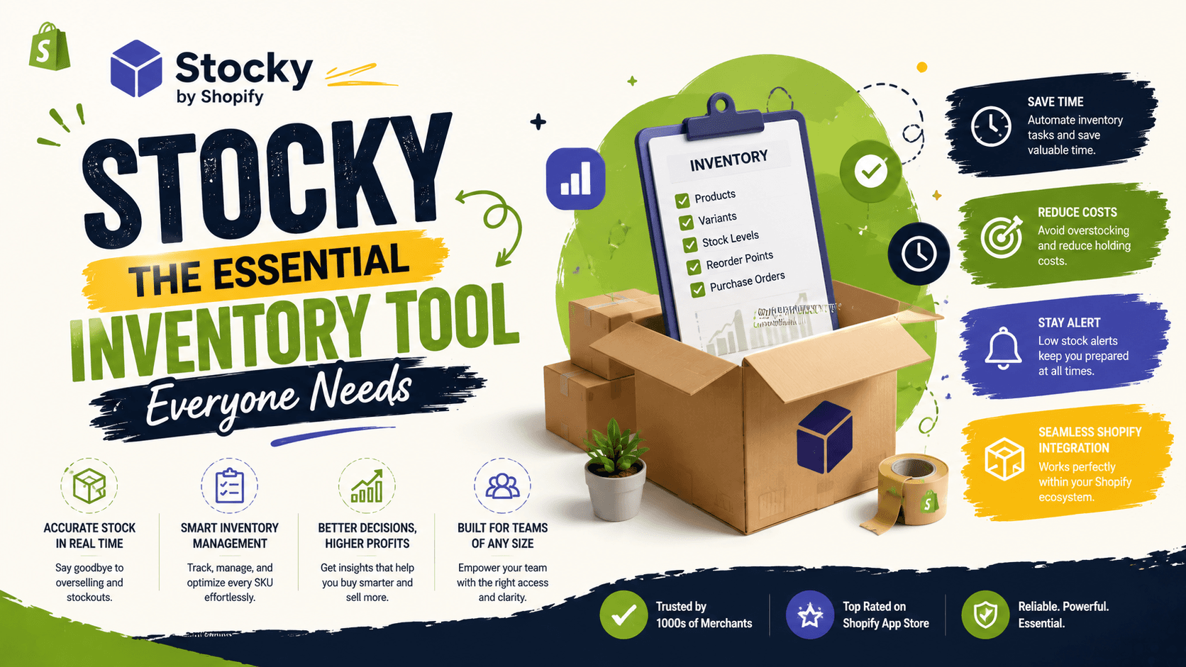 What is Stocky by Shopify?