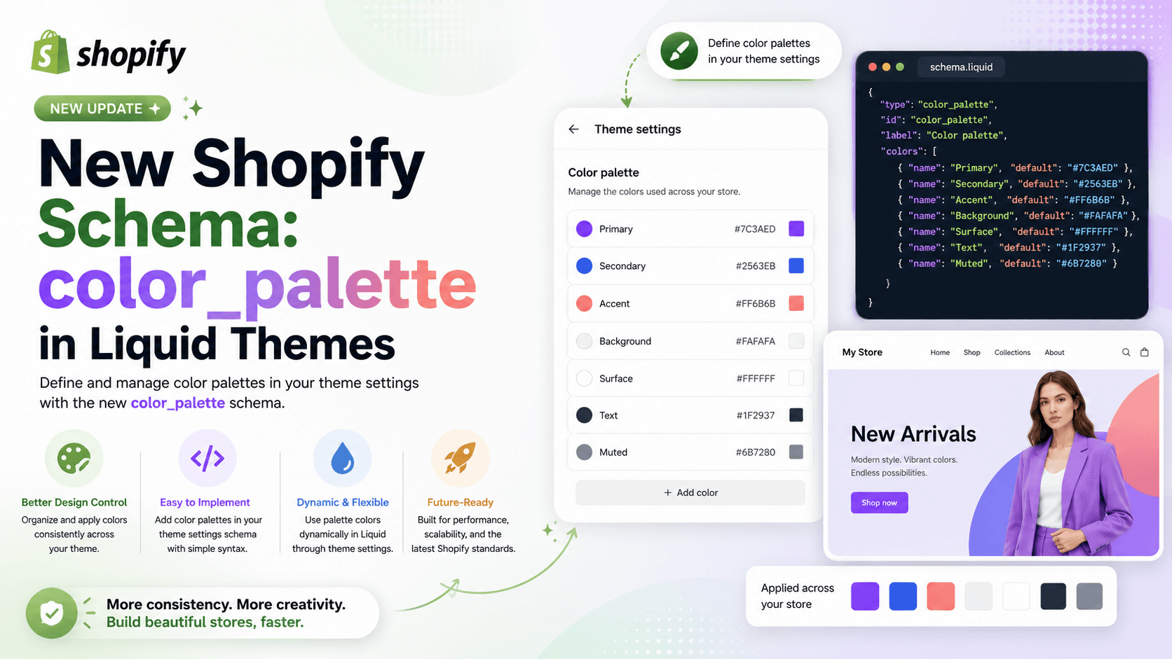 New Shopify Schema: color_palette in Liquid Themes