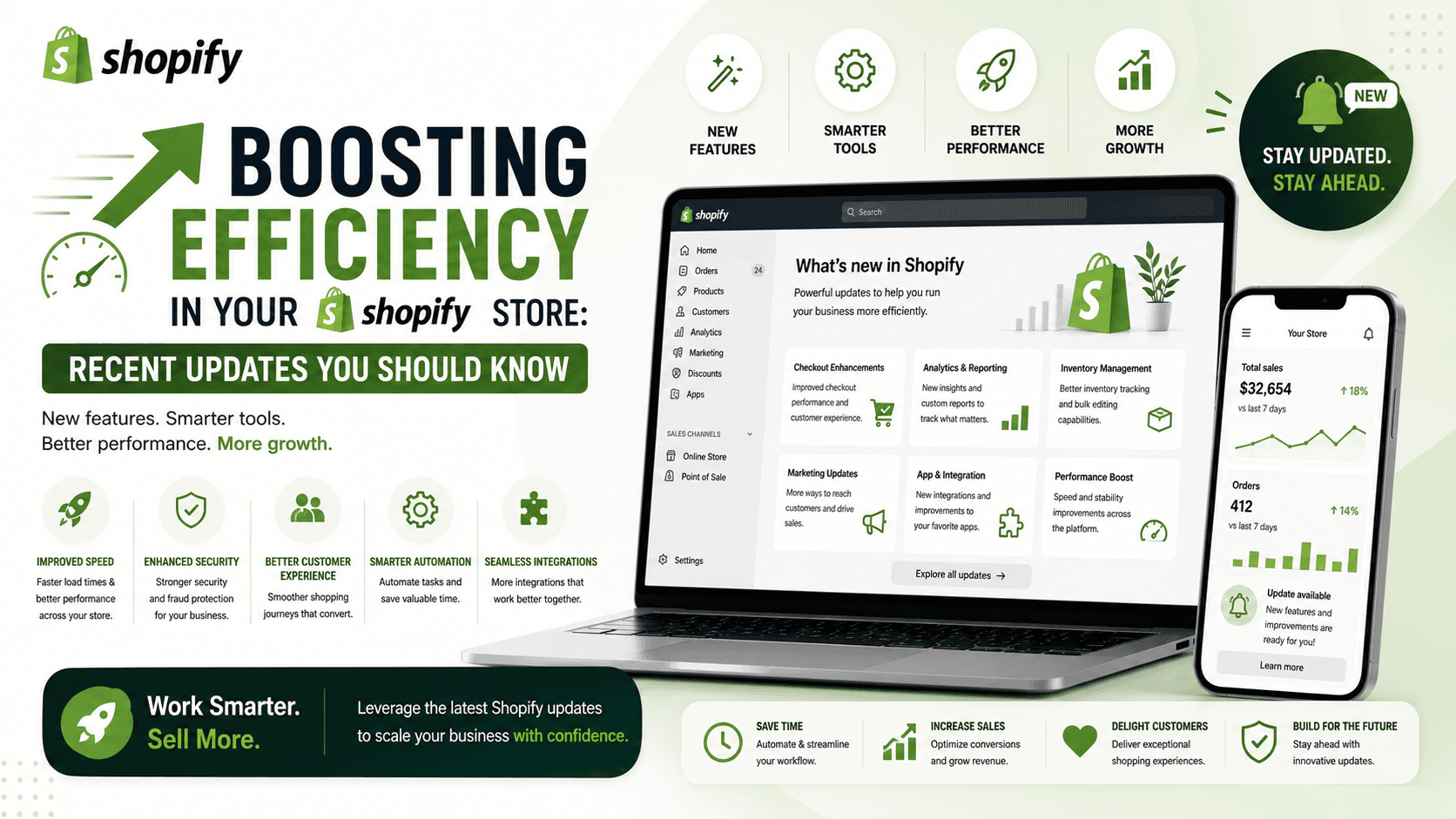 Boosting Efficiency in Your Shopify Store: Recent Updates You Should Know