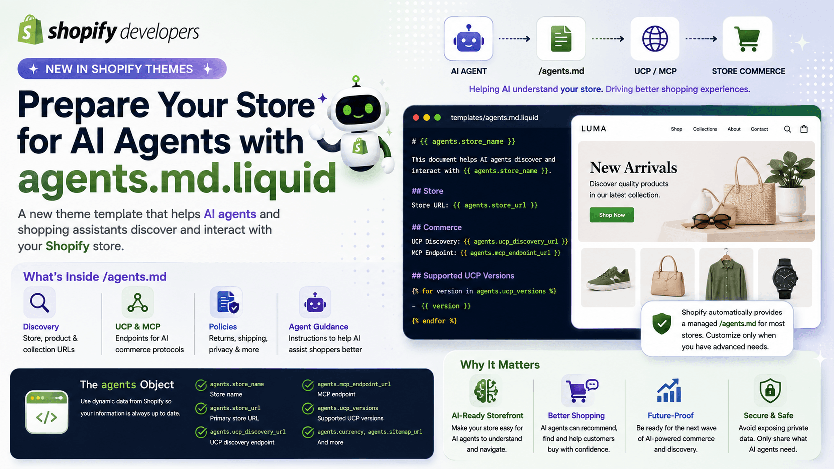 Shopify agents.md.liquid: Making Your Store Ready for AI Agents