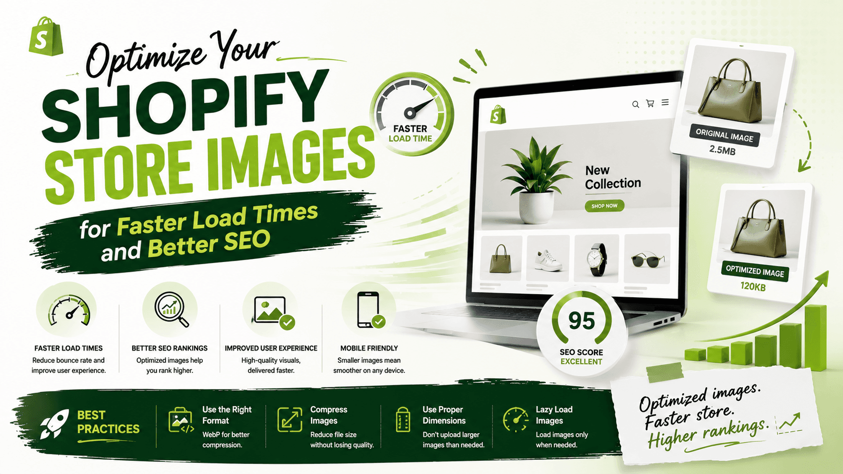 Optimize Your Shopify Store Images for Faster Load Times and Better SEO